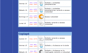 Pronóstico del tiempo en Atacama: Del jueves 14 al lunes 18 de Julio de 2011