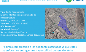 Hoy, mañana y pasado: Tres cortes de agua afectarán a diferentes sectores de Copiapó durante esta semana